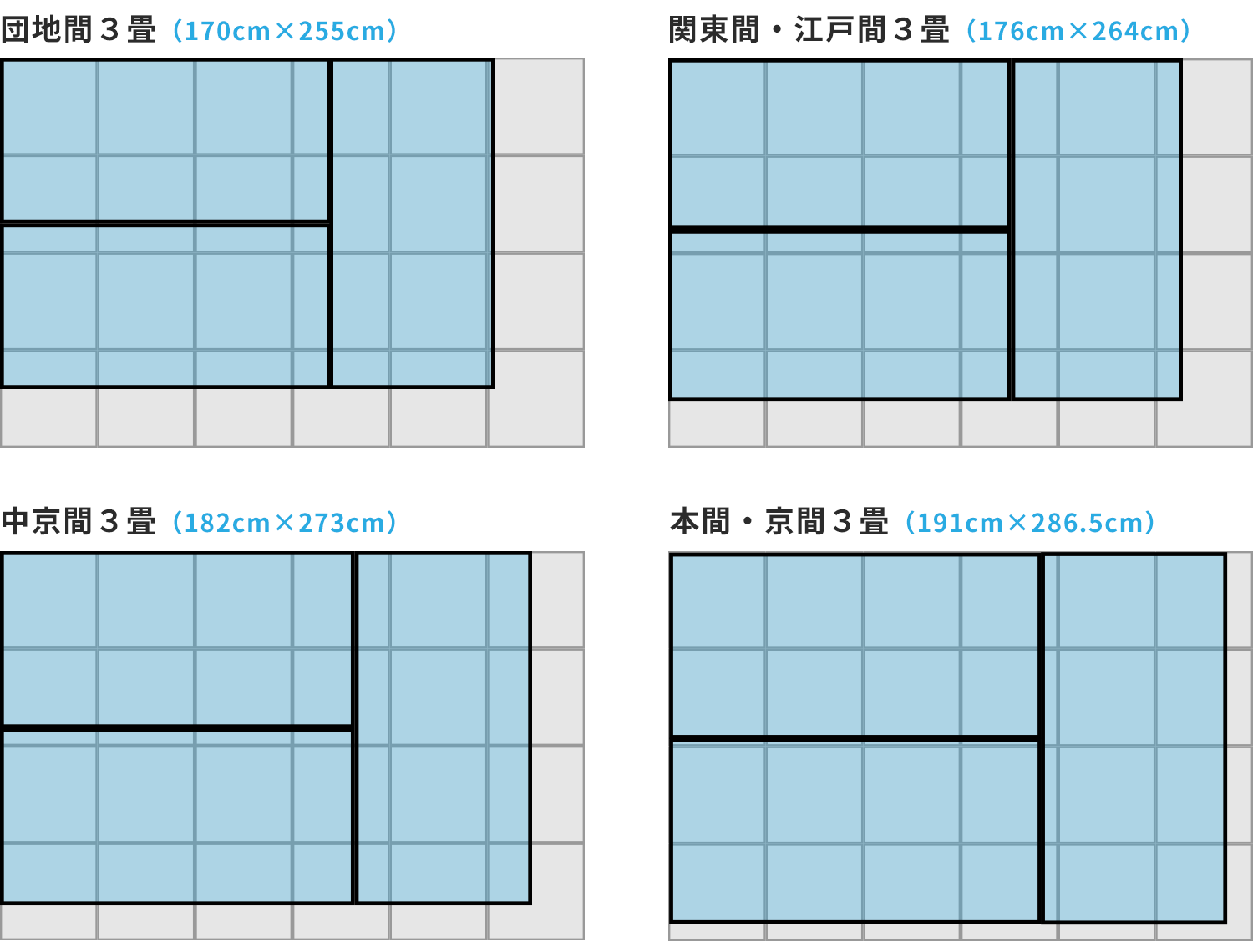 50cm角タイルカーペットの必要枚数は 防音ピアリビング