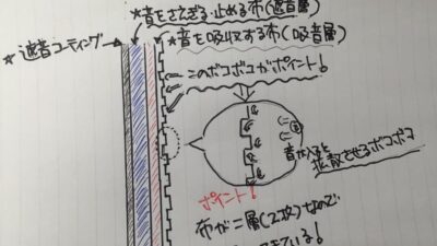 失敗しない防音カーテン選び４つのポイント