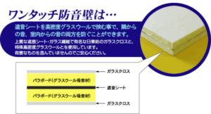 ワンタッチ防音壁の構造