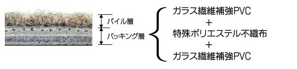 静床ライト構造