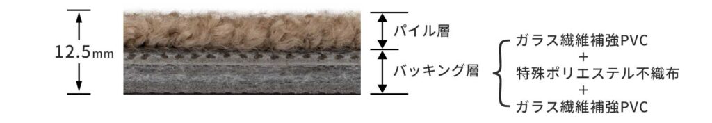 静床プレミア