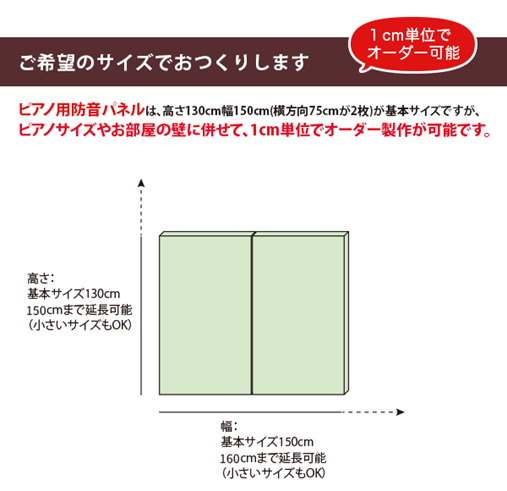 ピアノ用防音パネルサイズ