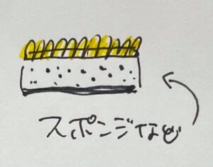 スポンジのような防音層のカーペット